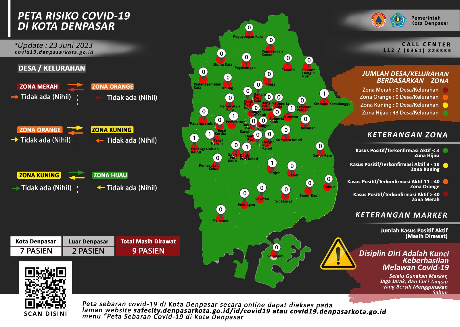 Infografis
